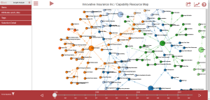 capability-resource-view