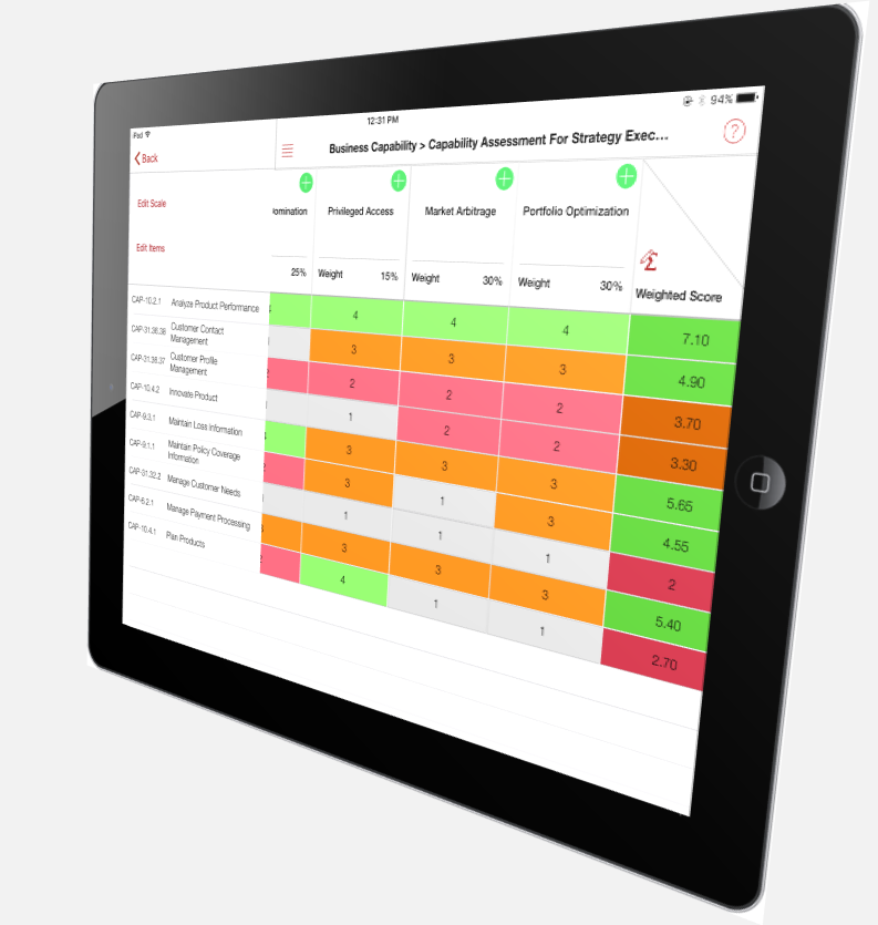 score card image