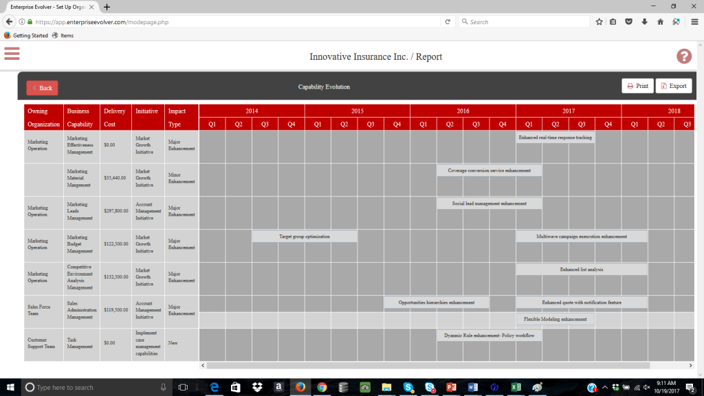 Roadmap